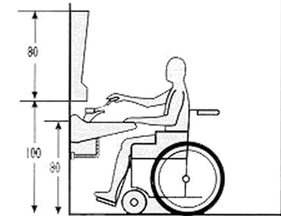 Bano Adaptado Para Discapacitados Accesible Reformas